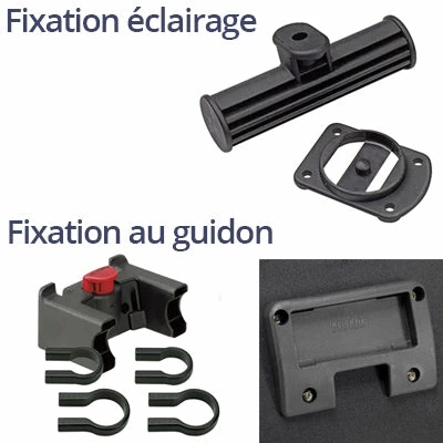 Sacoche Guidon Avec Fixation Feu Allrounder Touring Klickfix – Image 6